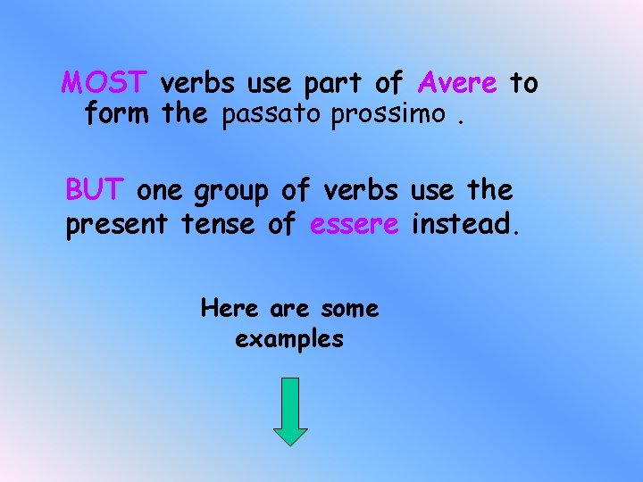 MOST verbs use part of Avere to form the passato prossimo. BUT one group