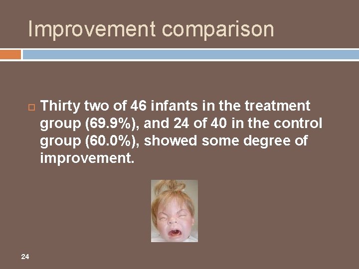 Improvement comparison 24 Thirty two of 46 infants in the treatment group (69. 9%),