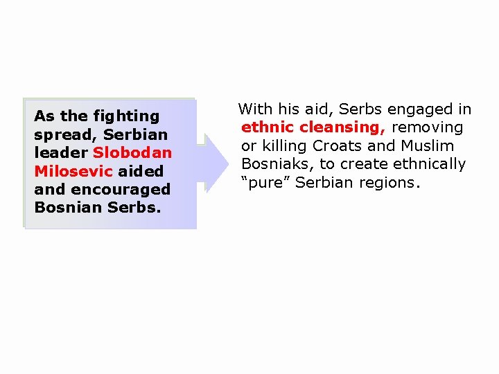 As the fighting spread, Serbian leader Slobodan Milosevic aided and encouraged Bosnian Serbs. With