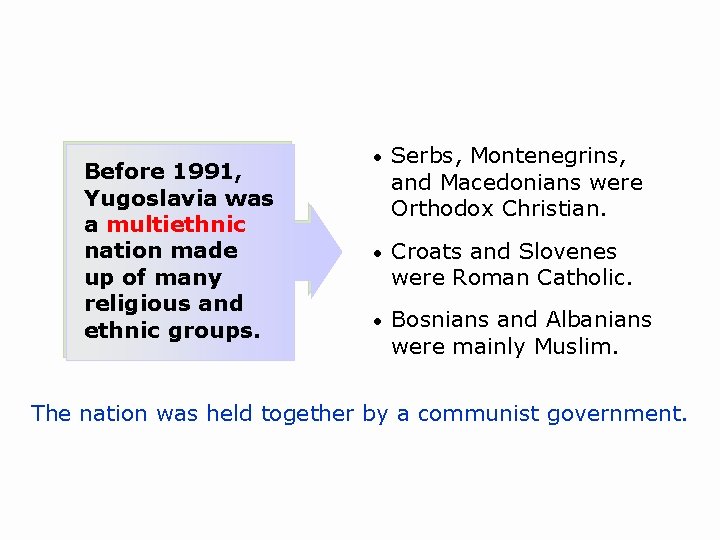 Before 1991, Yugoslavia was a multiethnic nation made up of many religious and ethnic