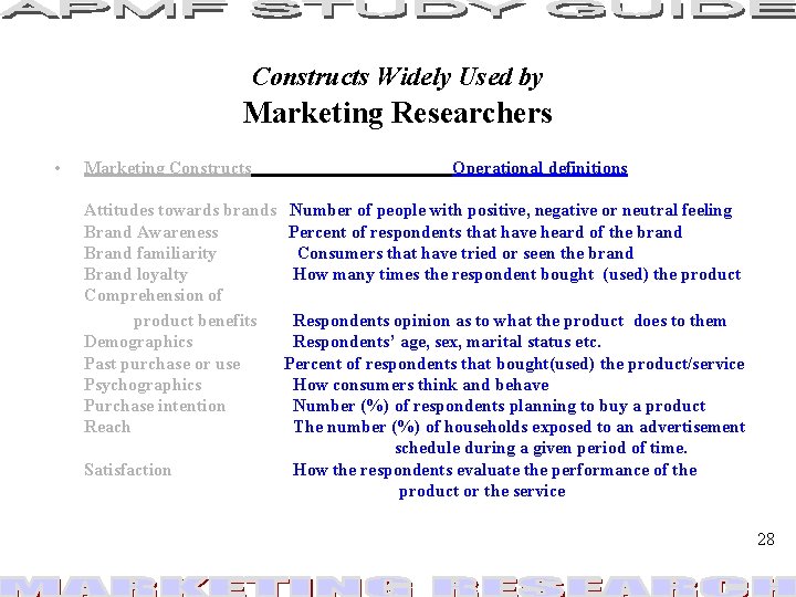 Constructs Widely Used by Marketing Researchers • Marketing Constructs Attitudes towards brands Brand Awareness Constructs Widely Used by Marketing Researchers • Marketing Constructs Attitudes towards brands Brand Awareness