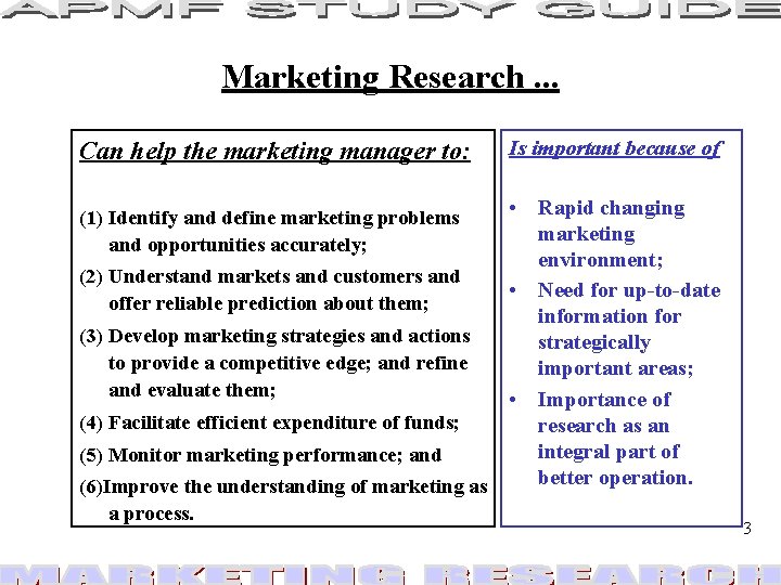 Marketing Research. . . Can help the marketing manager to: Is important because of Marketing Research. . . Can help the marketing manager to: Is important because of