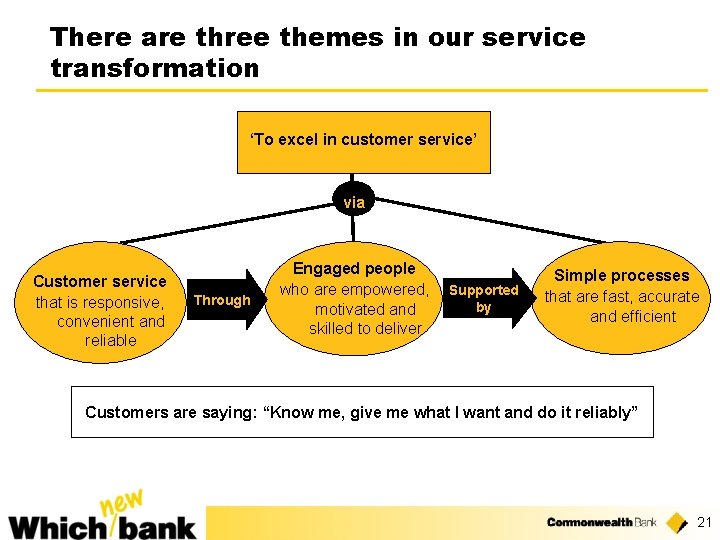 There are three themes in our service transformation ‘To excel in customer service’ via