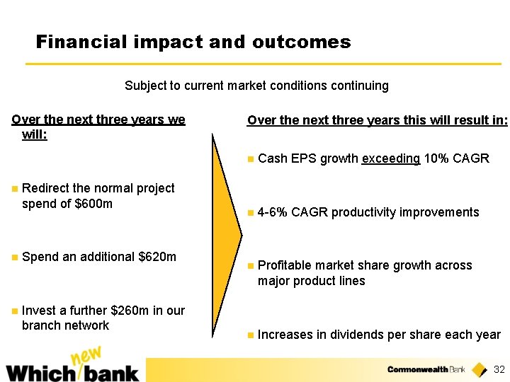 Financial impact and outcomes Subject to current market conditions continuing Over the next three