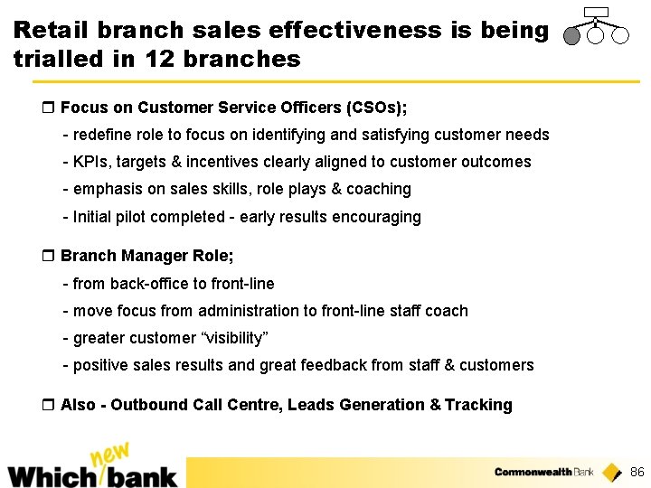 Retail branch sales effectiveness is being trialled in 12 branches r Focus on Customer