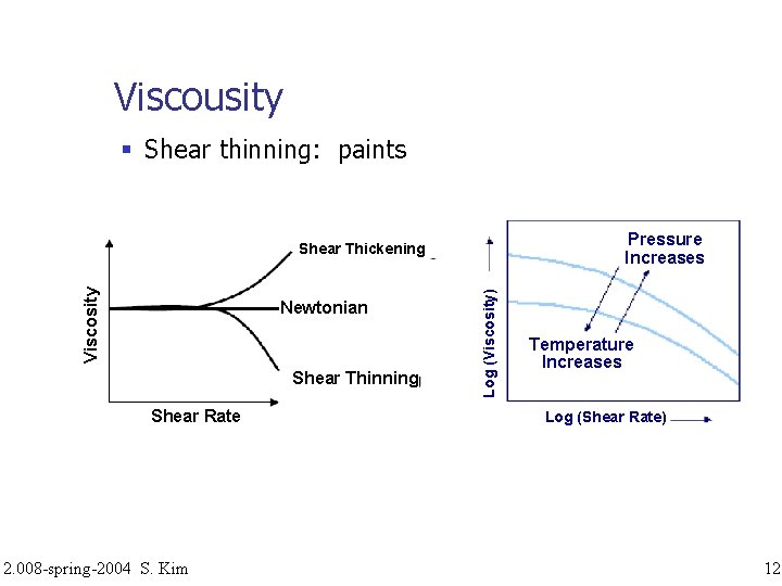 Viscousity Shear thinning: paints Pressure Increases Newtonian Shear Thinning Shear Rate 2. 008 -spring-2004