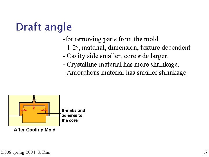 Draft angle -for removing parts from the mold - 1 -2 o, material, dimension,