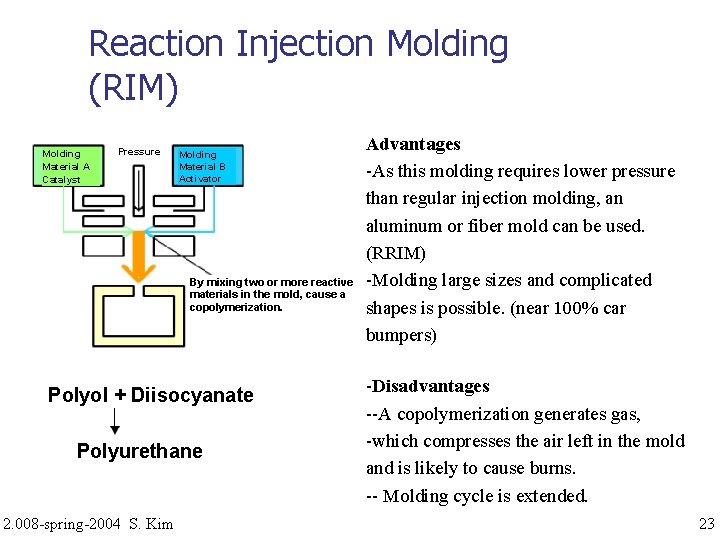 Reaction Injection Molding (RIM) Molding Material A Catalyst Pressure Molding Material B Activator By