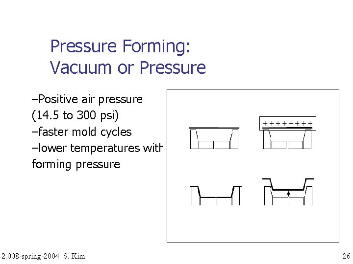 Pressure Forming: Vacuum or Pressure –Positive air pressure (14. 5 to 300 psi) –faster