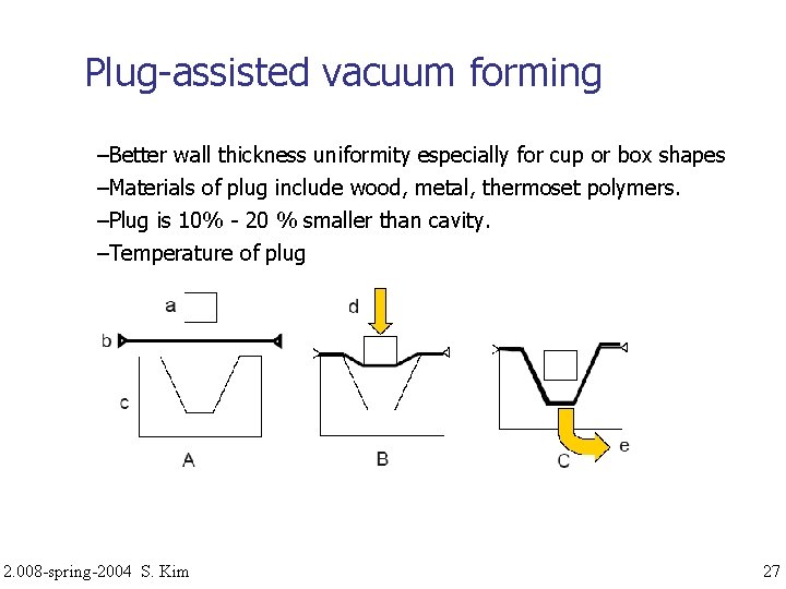 Plug-assisted vacuum forming –Better wall thickness uniformity especially for cup or box shapes –Materials