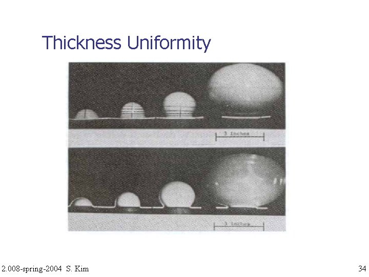 Thickness Uniformity 2. 008 -spring-2004 S. Kim 34 