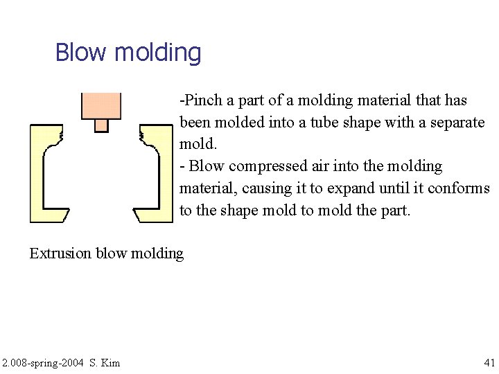 Blow molding -Pinch a part of a molding material that has been molded into