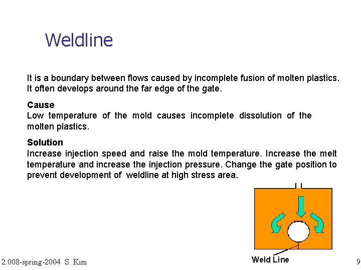 Weldline It is a boundary between flows caused by incomplete fusion of molten plastics.