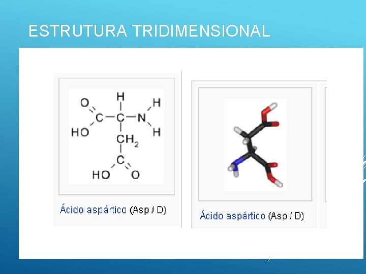 ESTRUTURA TRIDIMENSIONAL 