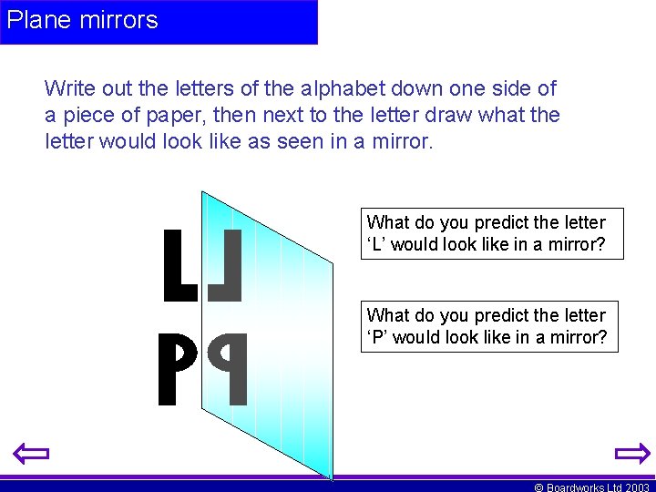 Plane mirrors Write out the letters of the alphabet down one side of a