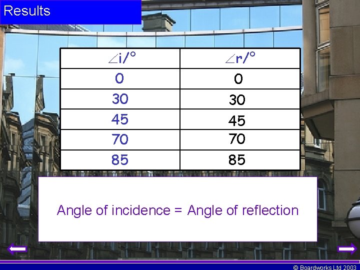 Results i/° 0 30 45 70 85 r/° 0 30 45 70 85 What