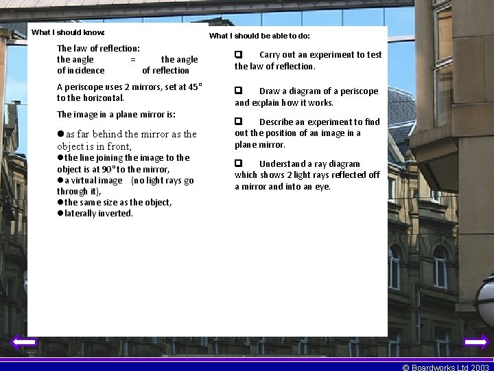 What I should know: The law of reflection: the angle = the angle of
