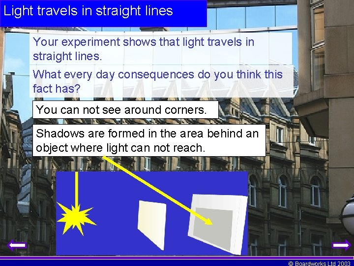 Light travels in straight lines Your experiment shows that light travels in straight lines.