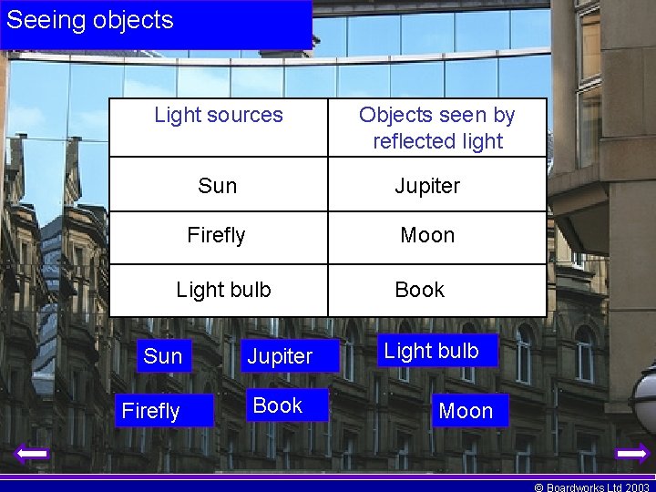 Seeing objects Light sources Sun Jupiter Firefly Moon Light bulb Sun Firefly Objects seen