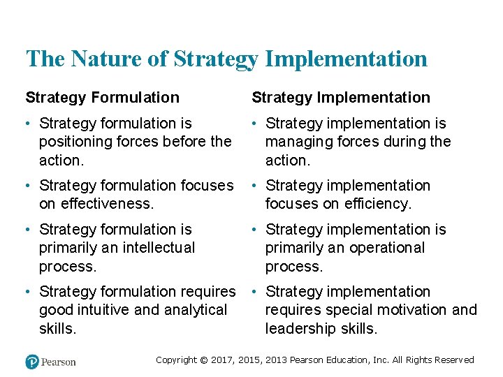 The Nature of Strategy Implementation Strategy Formulation Strategy Implementation • Strategy formulation is positioning