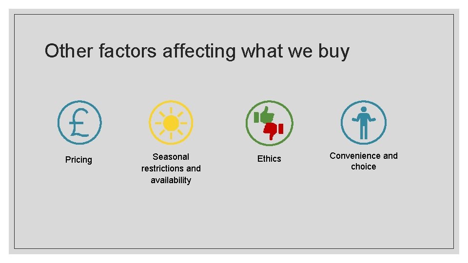 Other factors affecting what we buy Pricing Seasonal restrictions and availability Ethics Convenience and