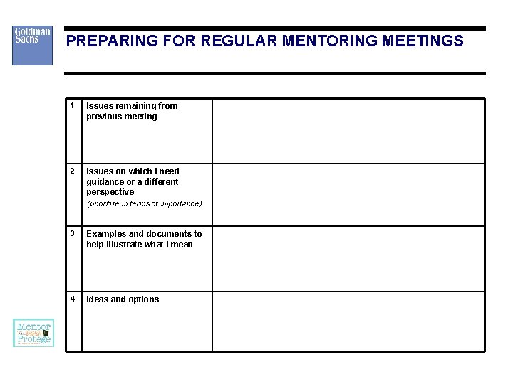 PREPARING FOR REGULAR MENTORING MEETINGS 1 Issues remaining from previous meeting 2 Issues on