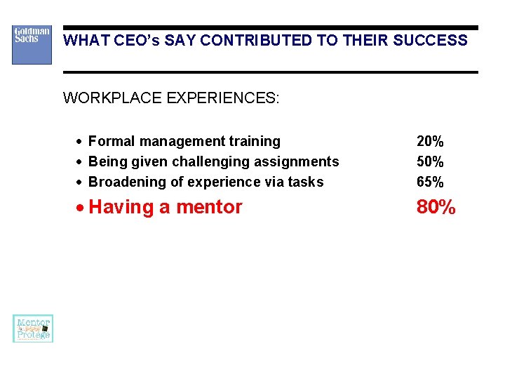 WHAT CEO’s SAY CONTRIBUTED TO THEIR SUCCESS WORKPLACE EXPERIENCES: · Formal management training ·