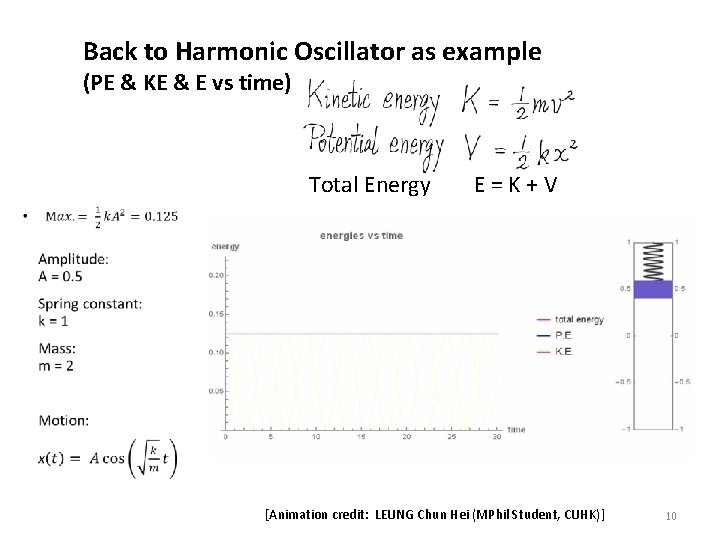 Back to Harmonic Oscillator as example (PE & KE & E vs time) Total