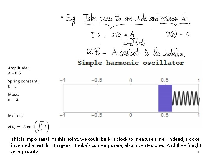 This is important! At this point, we could build a clock to measure time.