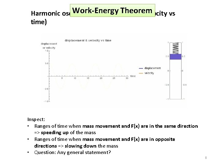 Work-Energy Theorem Harmonic oscillator (displacement & velocity vs time) Inspect: • Ranges of time