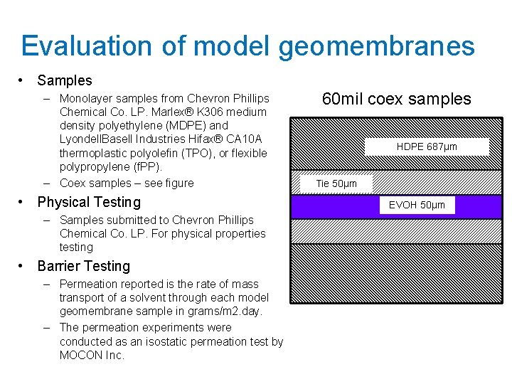 Evaluation of model geomembranes • Samples – Monolayer samples from Chevron Phillips Chemical Co.