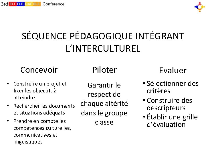 SÉQUENCE PÉDAGOGIQUE INTÉGRANT L’INTERCULTUREL Concevoir • Construire un projet et fixer les objectifs à