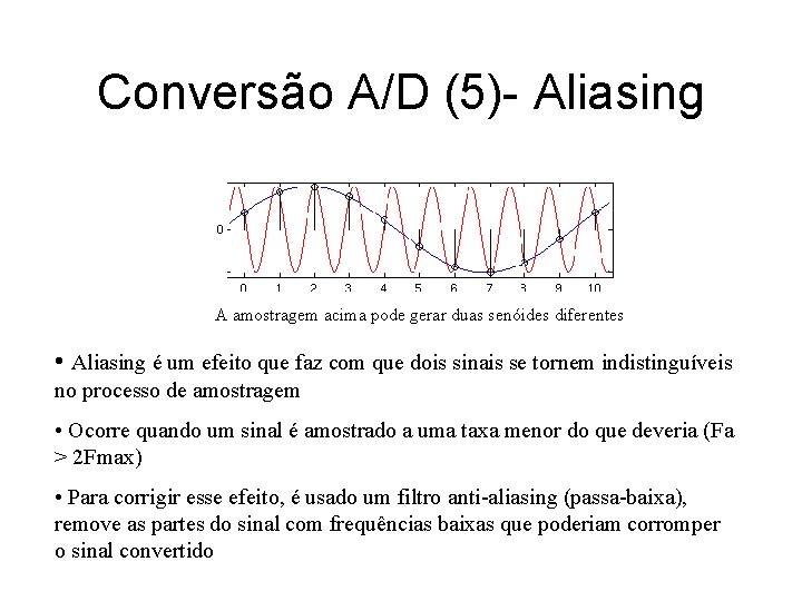 Conversão A/D (5)- Aliasing A amostragem acima pode gerar duas senóides diferentes • Aliasing