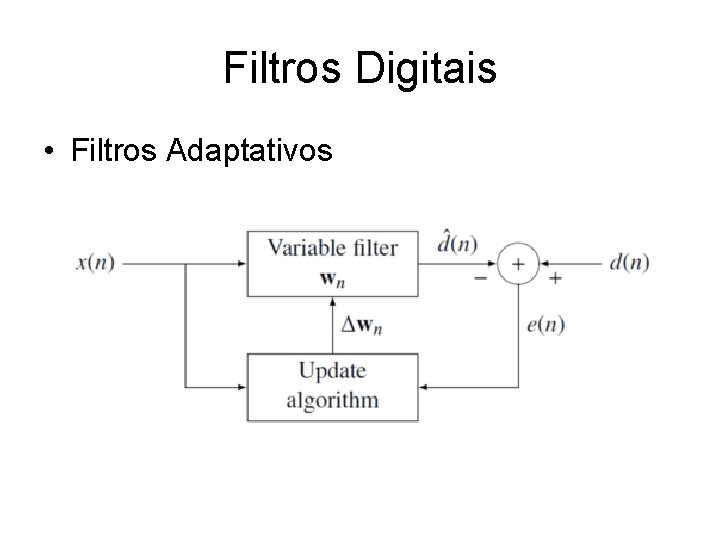 Filtros Digitais • Filtros Adaptativos 