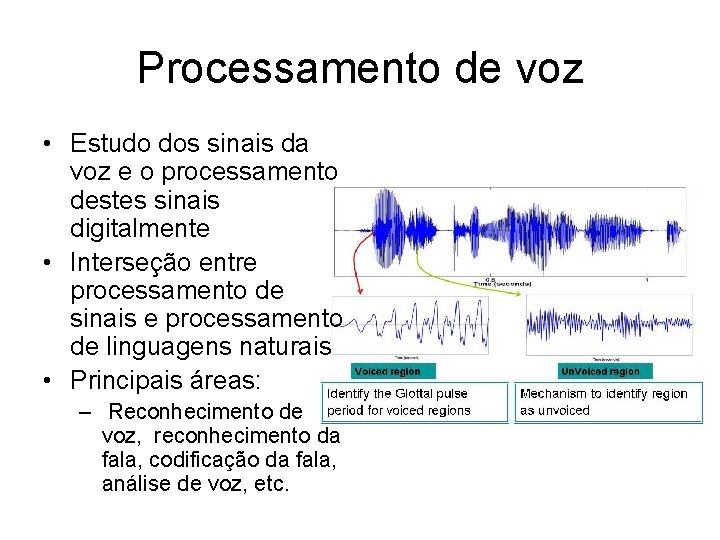 Processamento de voz • Estudo dos sinais da voz e o processamento destes sinais