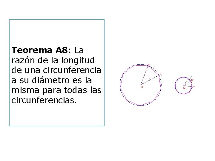 Teorema A 8: La razón de la longitud de una circunferencia a su diámetro