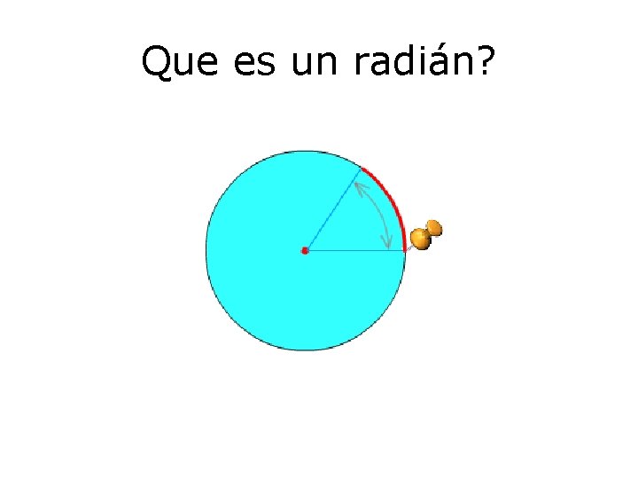 Que es un radián? 
