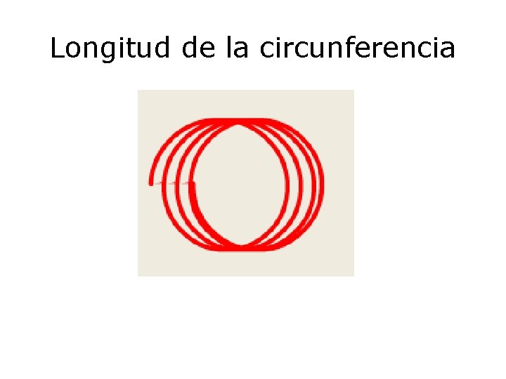 Longitud de la circunferencia 