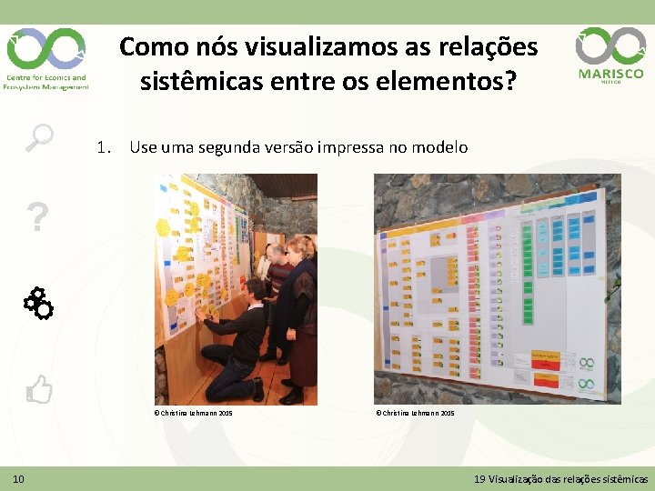 Como nós visualizamos as relações sistêmicas entre os elementos? 1. Use uma segunda versão