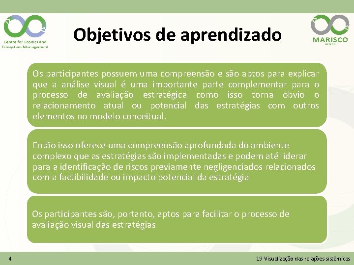 Objetivos de aprendizado Os participantes possuem uma compreensão e são aptos para explicar que