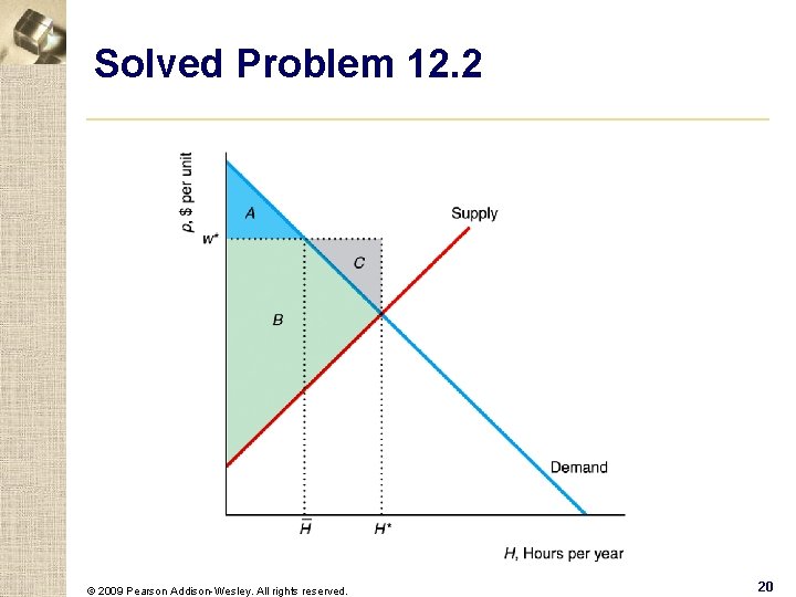 Solved Problem 12. 2 © 2009 Pearson Addison-Wesley. All rights reserved. 20 