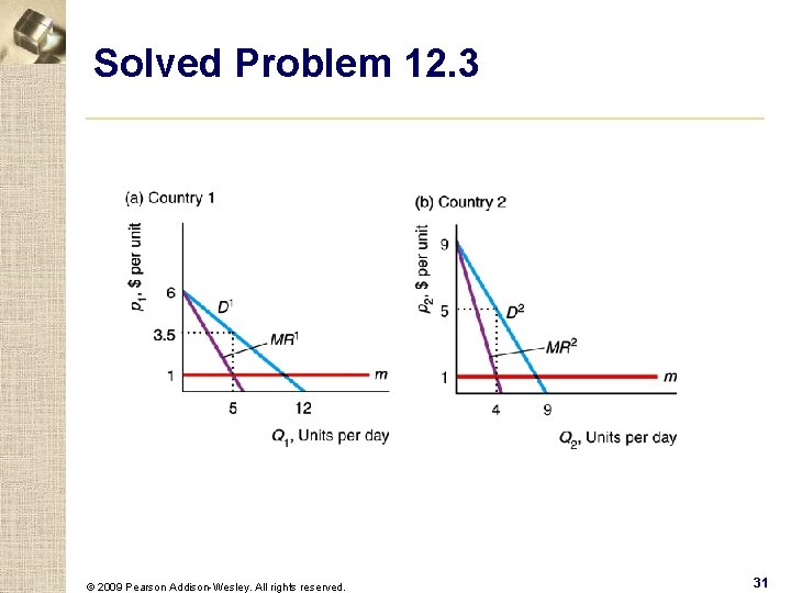 Solved Problem 12. 3 © 2009 Pearson Addison-Wesley. All rights reserved. 31 