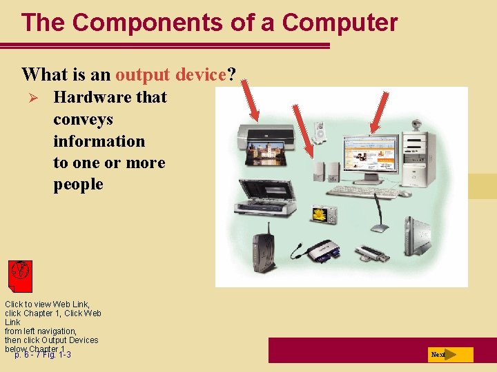 The Components of a Computer What is an output device? Ø Hardware that conveys
