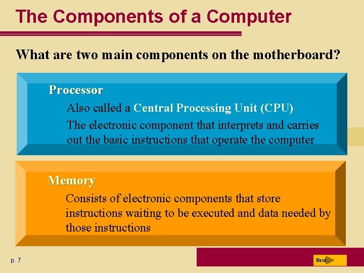 The Components of a Computer What are two main components on the motherboard? Processor