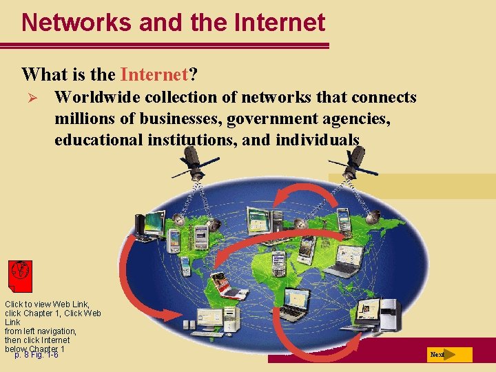 Networks and the Internet What is the Internet? Ø Worldwide collection of networks that