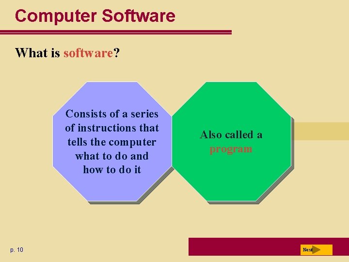 Computer Software What is software? Consists of a series of instructions that tells the