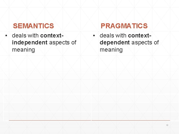 SEMANTICS • deals with contextindependent aspects of meaning PRAGMATICS • deals with contextdependent aspects