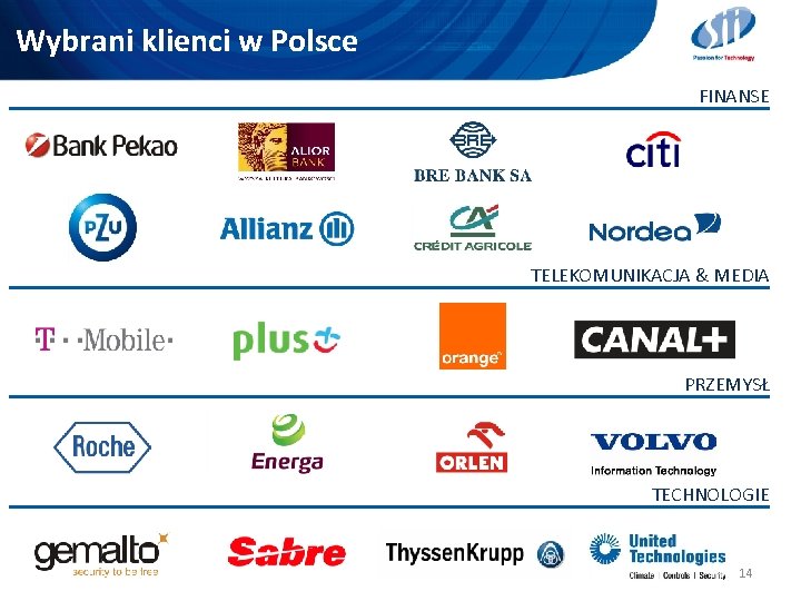 Wybrani klienci w Polsce FINANSE TELEKOMUNIKACJA & MEDIA PRZEMYSŁ TECHNOLOGIE 14 