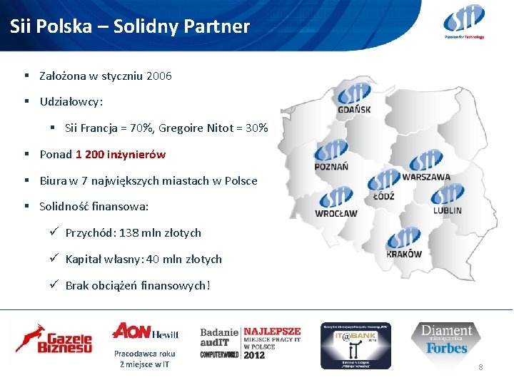 Sii Polska – Solidny Partner § Założona w styczniu 2006 § Udziałowcy: § Sii