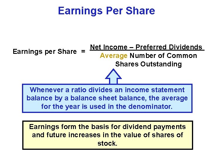 Earnings Per Share Earnings per Share = Net Income – Preferred Dividends Average Number